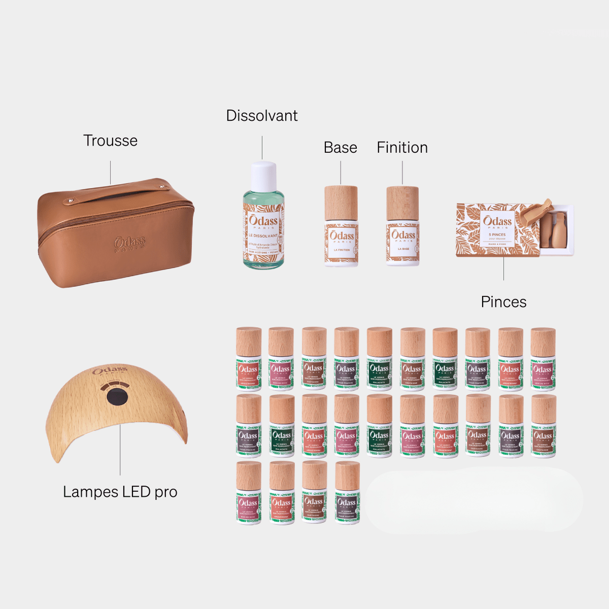 La Trousse Découverte Collection Intégrale