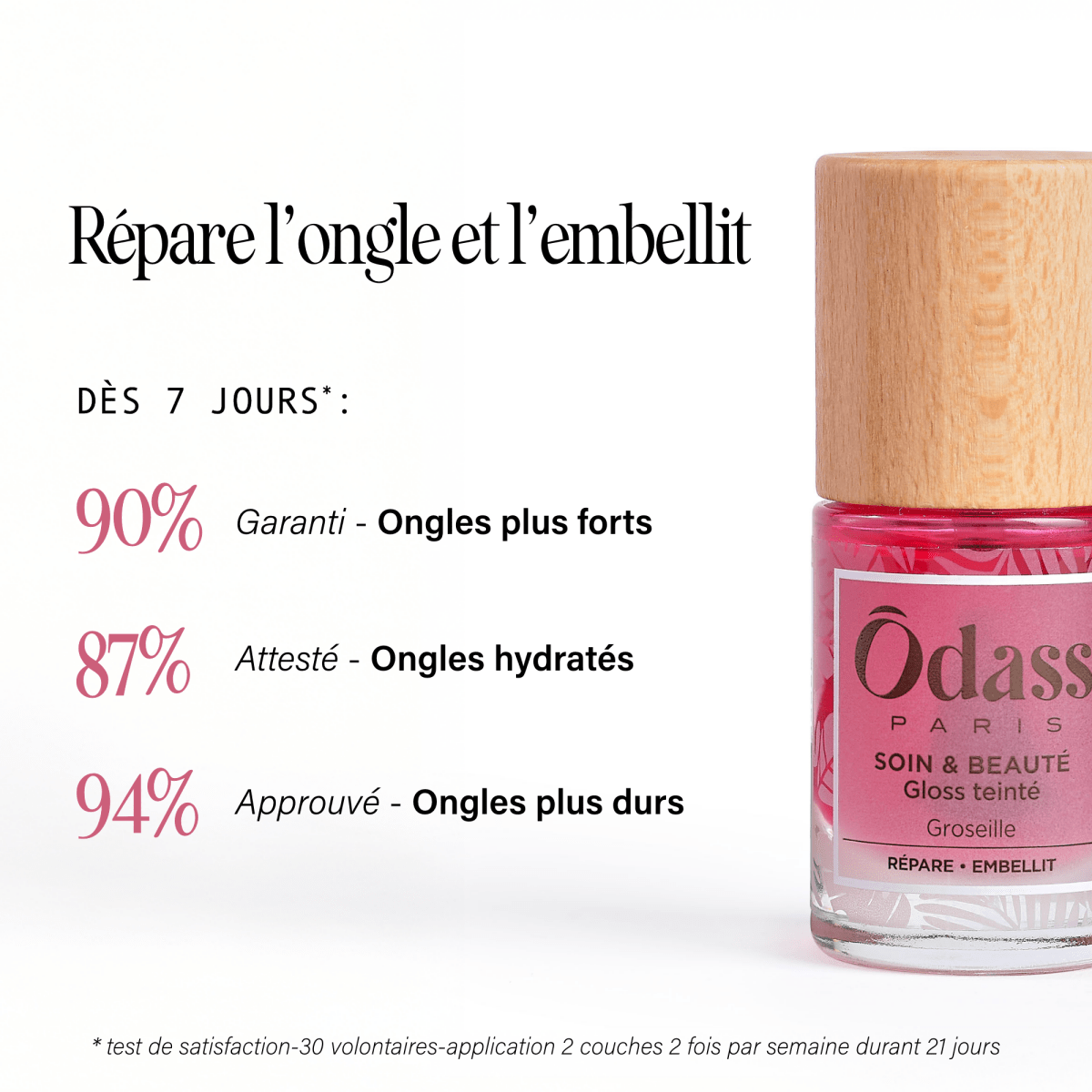 Gloss_teinté_Bénéfices