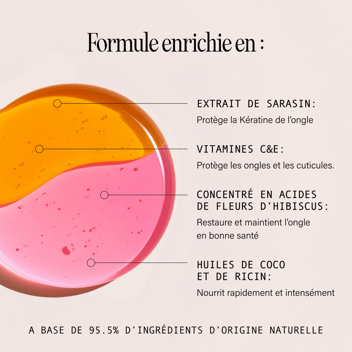 soin_bi_phase_actifs_formule