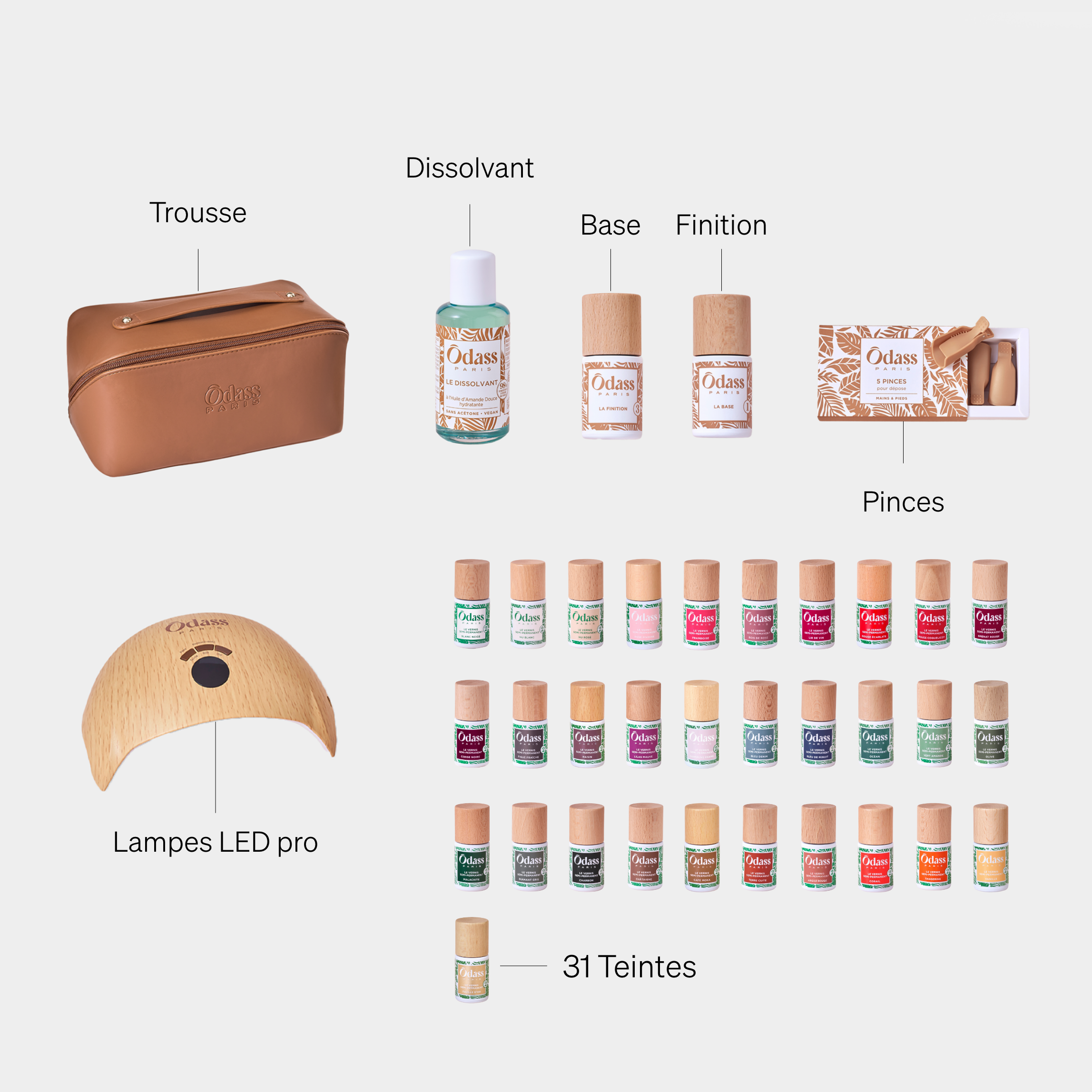 Kit_DECOUVERTE_INTEGRALE_produit_Trousse_marron_31teintes