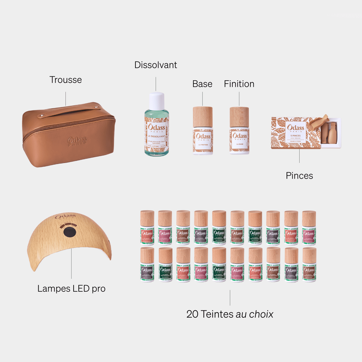 La Trousse Découverte