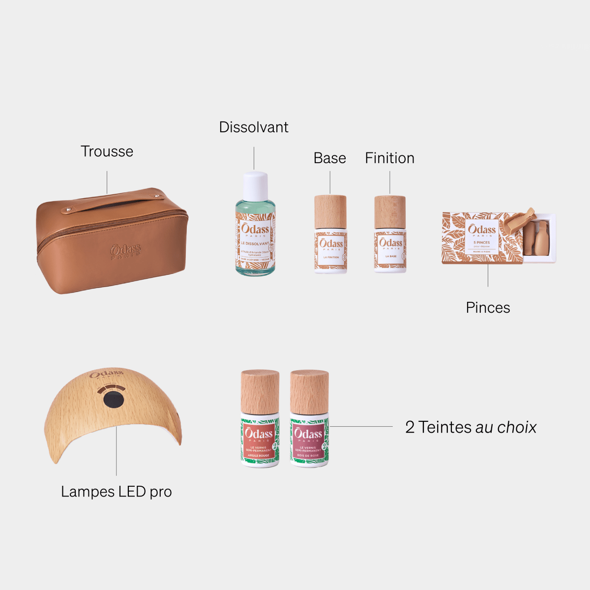 La Trousse Découverte