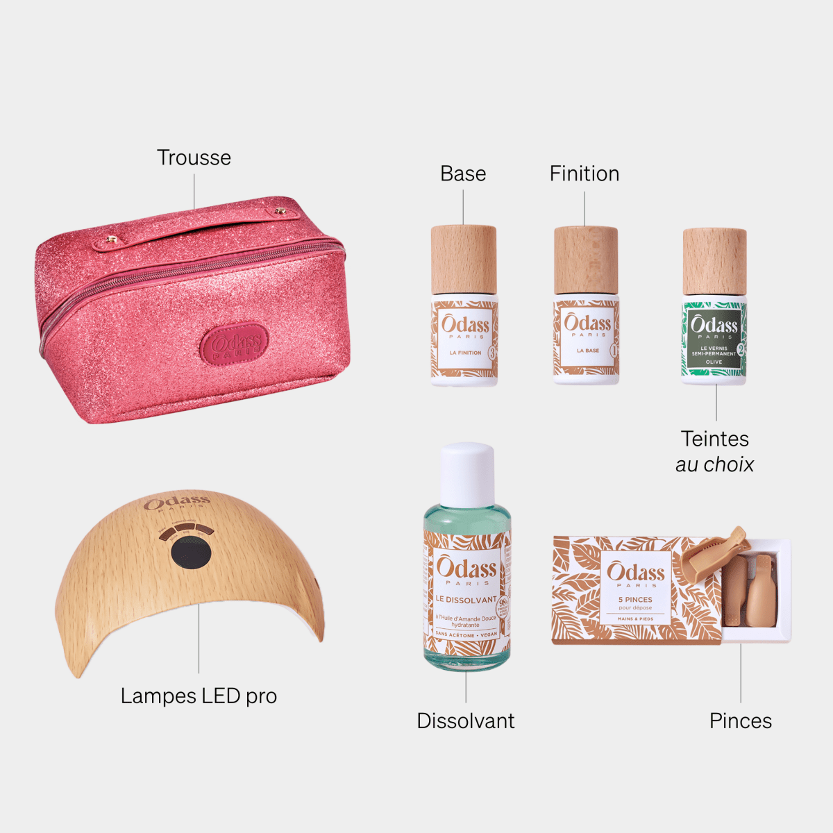 La Trousse Découverte Irisée