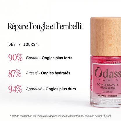 Gloss_teinté_Bénéfices