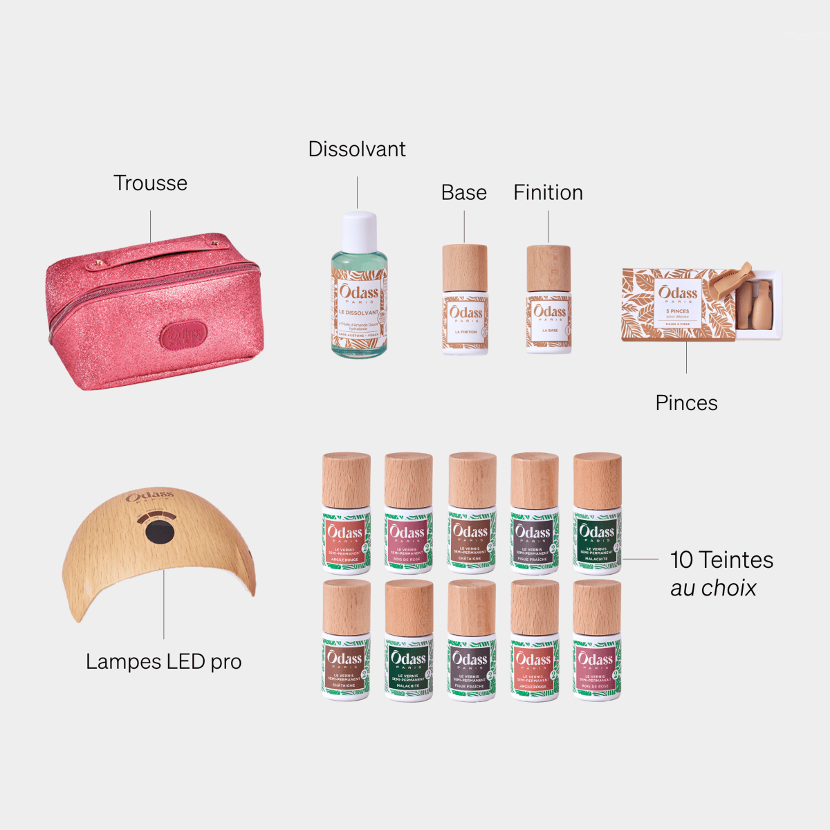 La Trousse Découverte Irisée