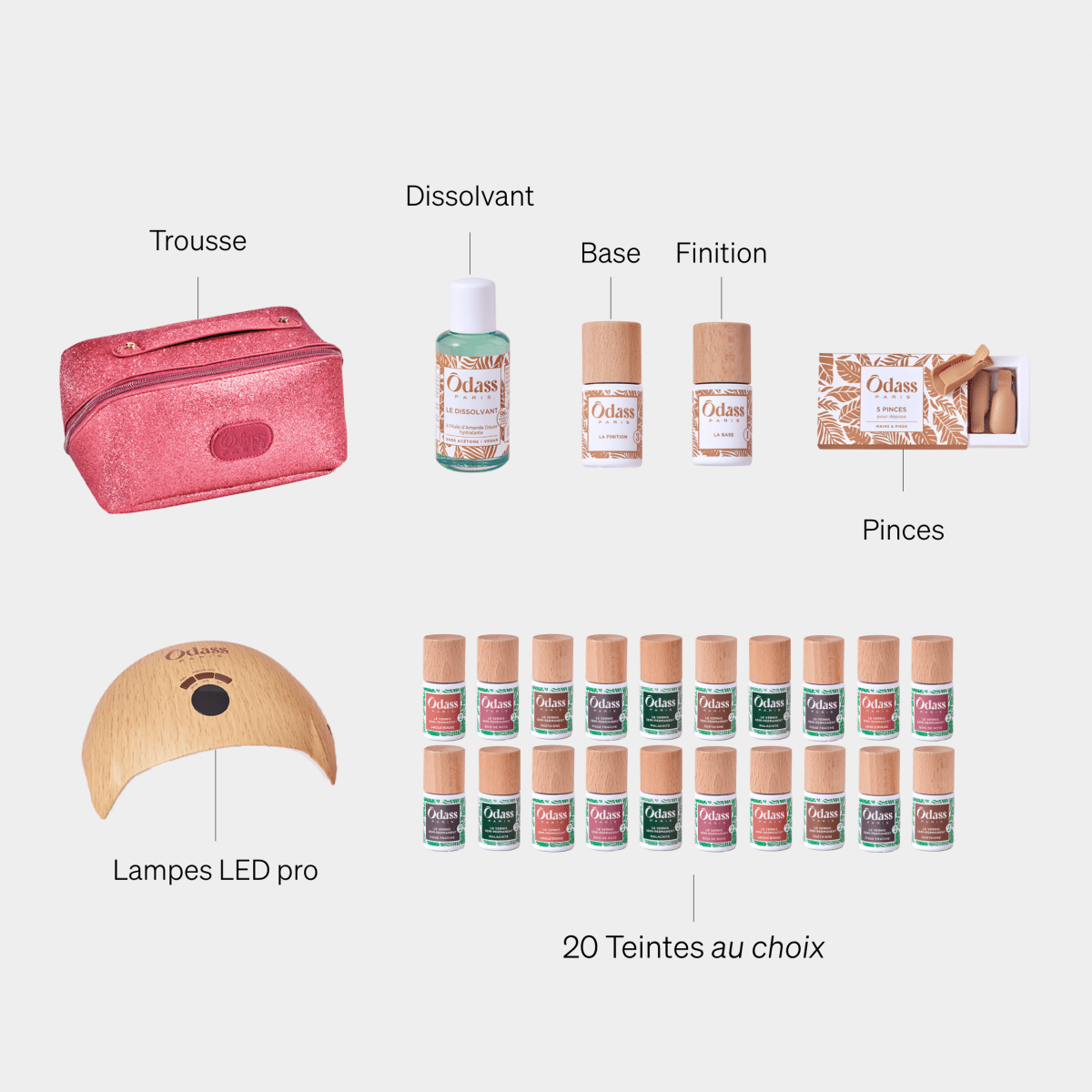 La Trousse Découverte Irisée