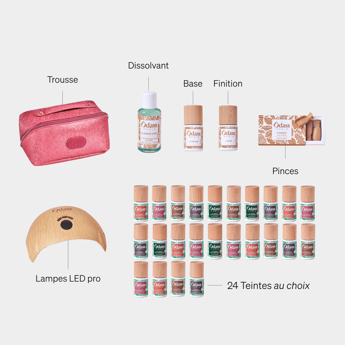 La Trousse Découverte Irisée