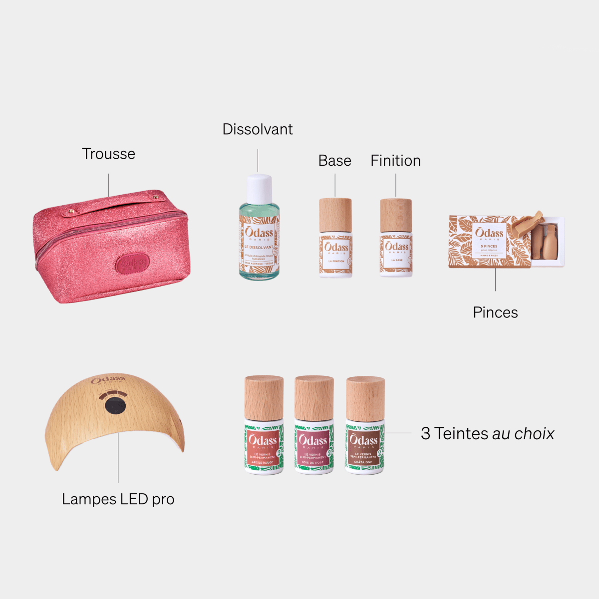 La Trousse Découverte Irisée