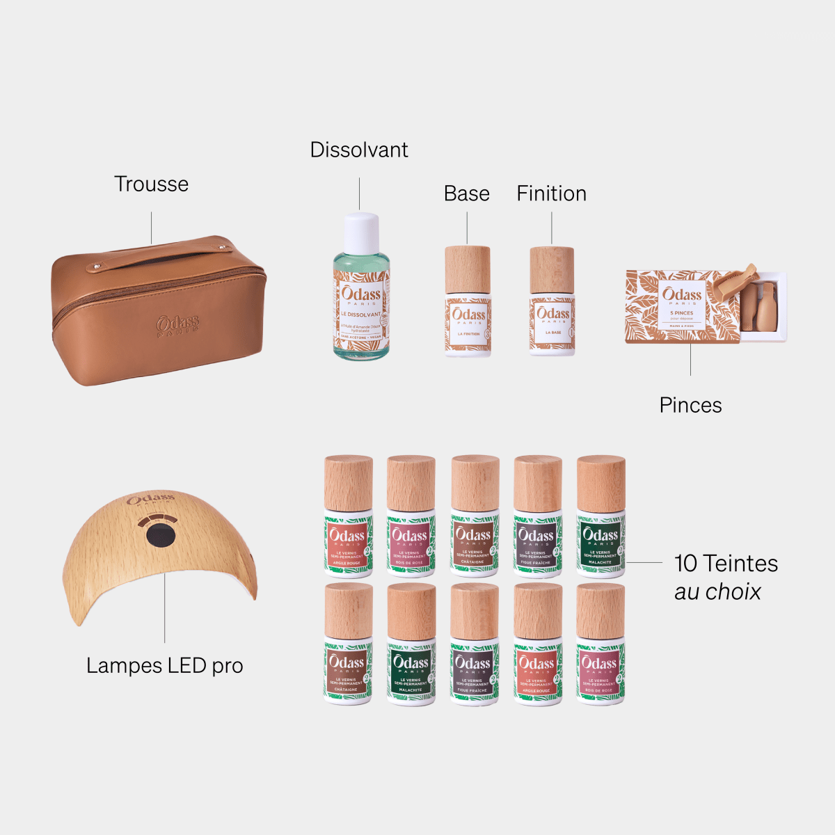 La Trousse Découverte