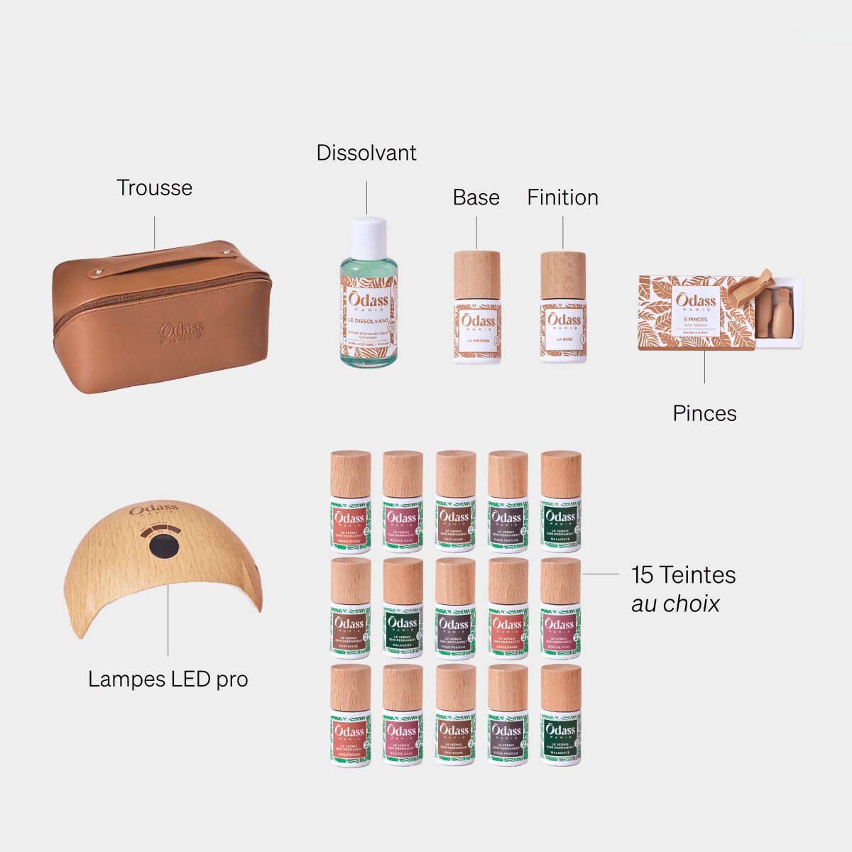 La Trousse Découverte