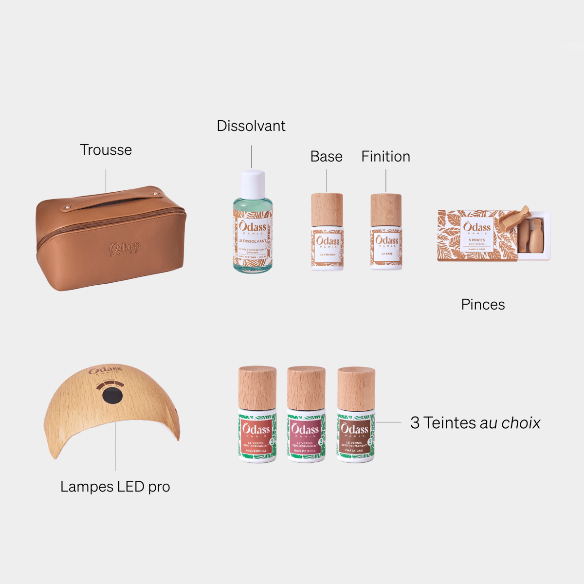 La Trousse Découverte