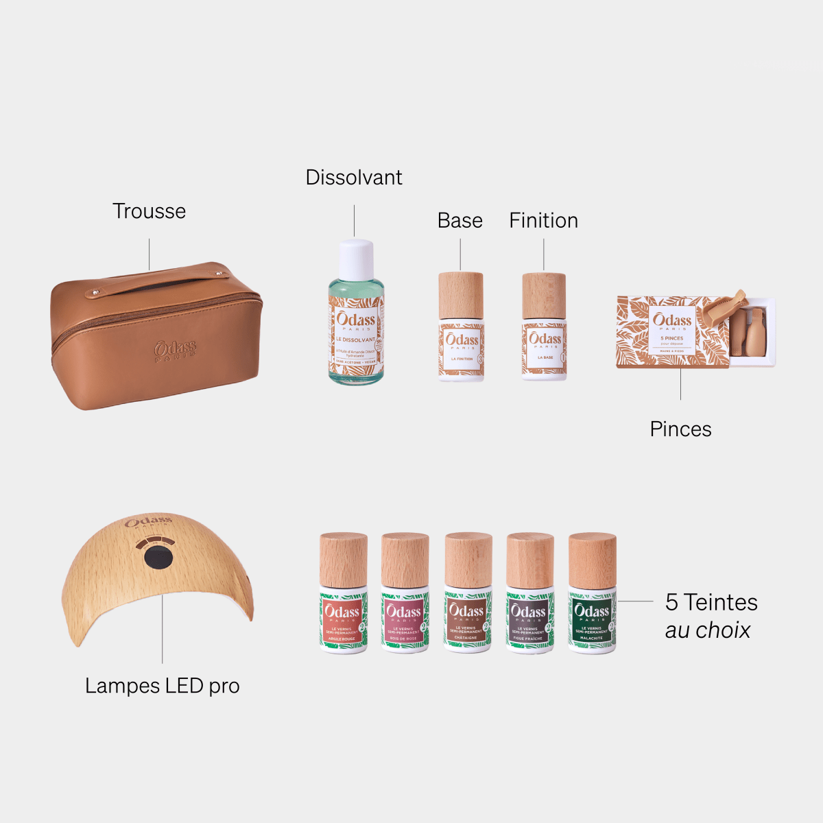 La Trousse Découverte