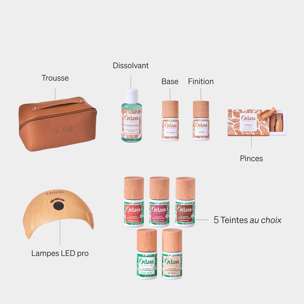 Le Kit Découverte complet avec 5 teintes au choix et la Lampe Led brevetée offerte