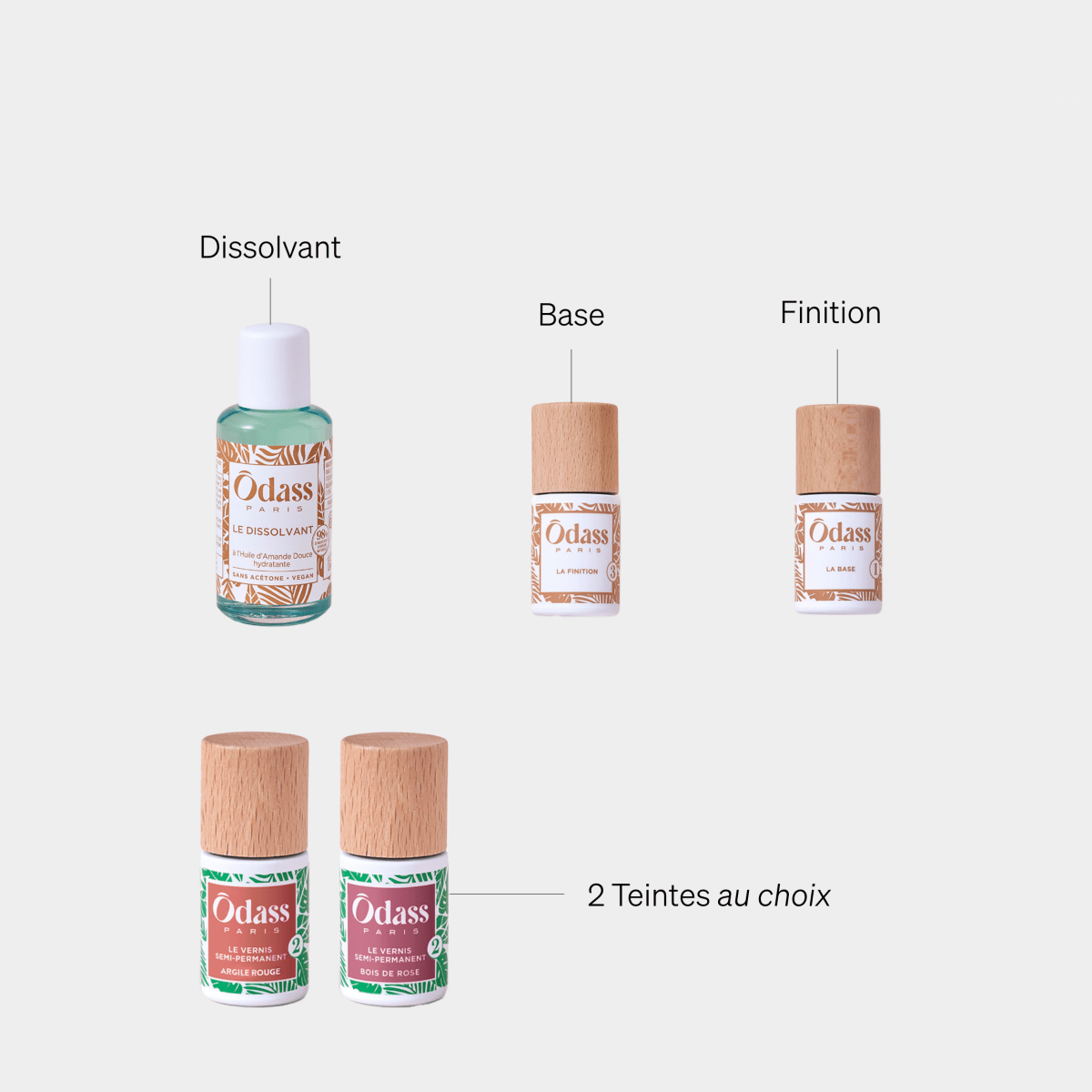 Kit de l’Ôdassieuse