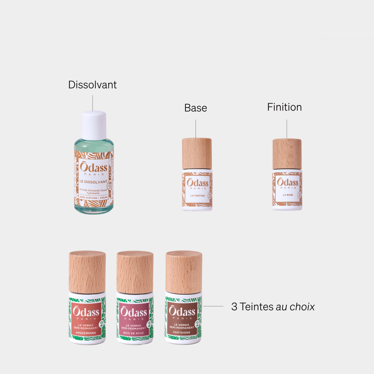 Kit de l’Ôdassieuse