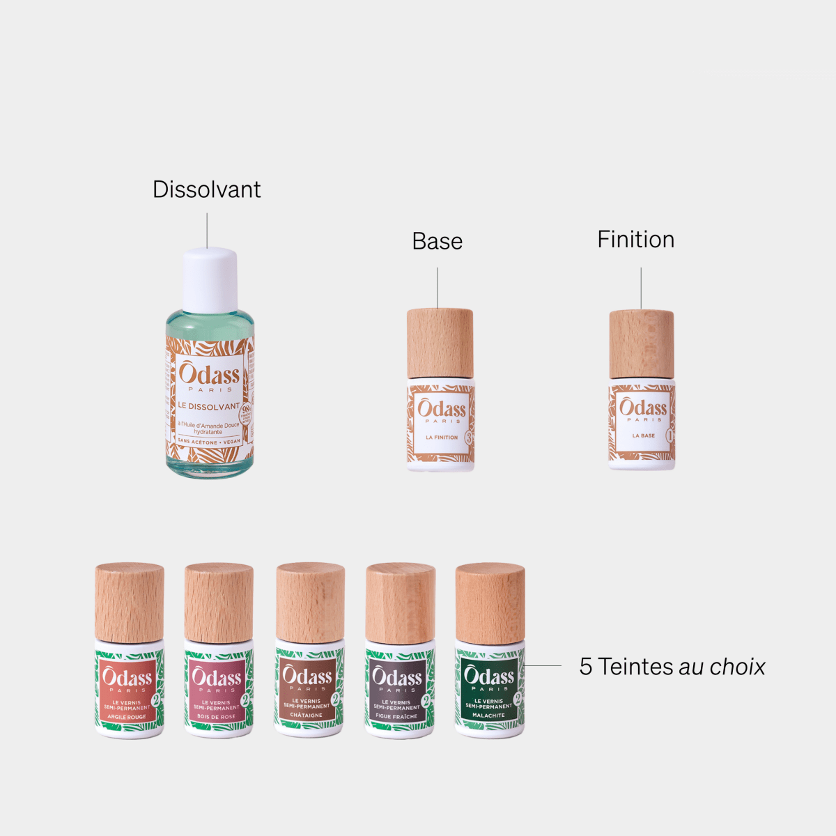 Kit de l’Ôdassieuse