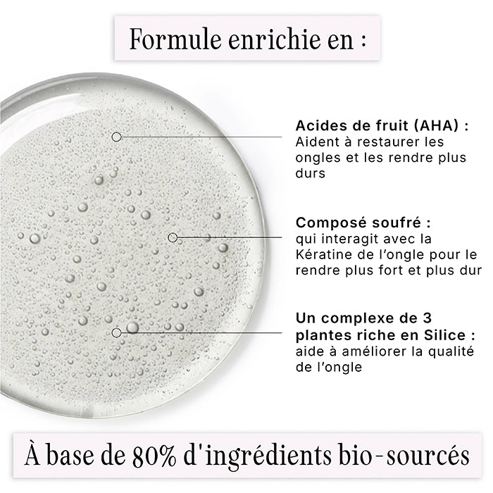 Kit Soin Ongles & Cuticules