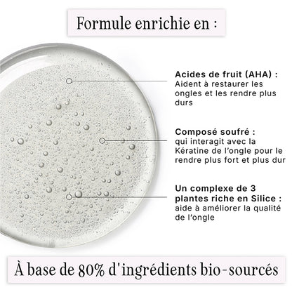 Kit Soin Ongles & Cuticules
